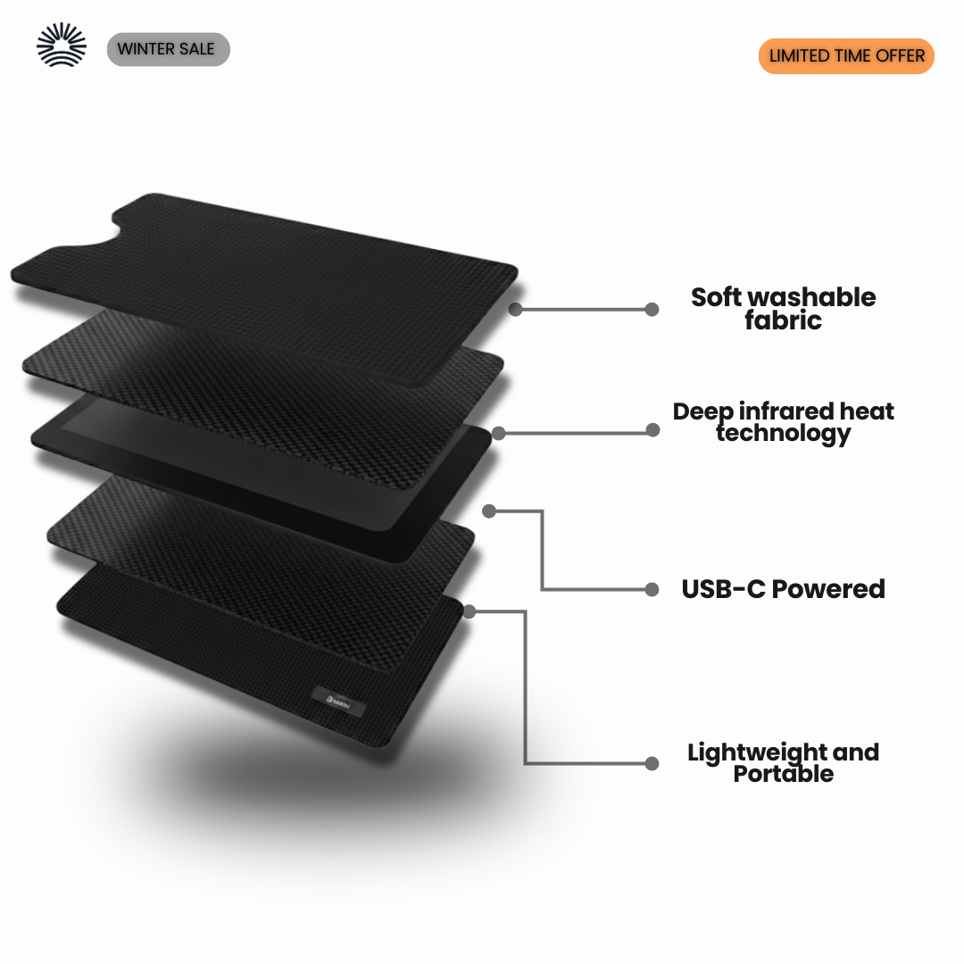 Lumai Infrared Blanket